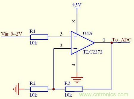 管中窺豹！運放知識容不得你不重視！