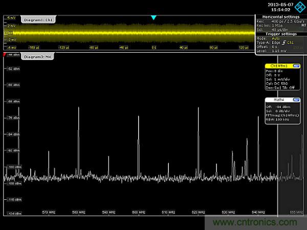 示波器用于電磁干擾排查！這個(gè)可以有！