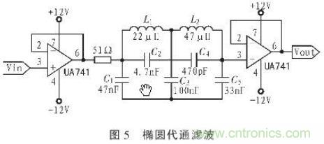 抗干擾雜訊&ldquo;神器&rdquo;：程控濾波器的設(shè)計
