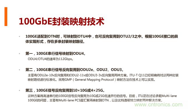 一張圖讓你遍知100G傳輸技術(shù)！