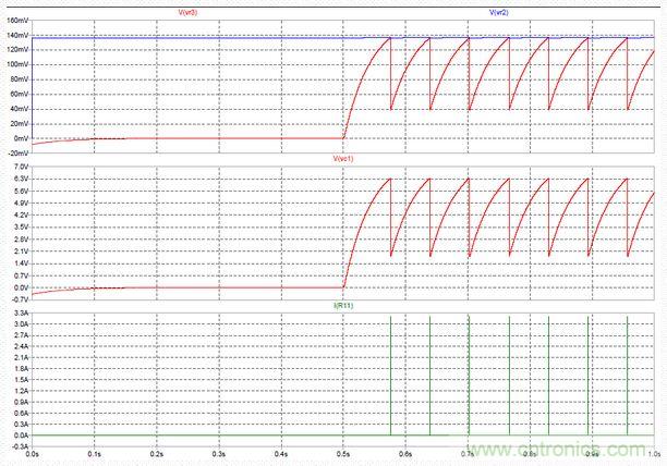 神級(jí)反激式開關(guān)電源，在1.1V電壓下點(diǎn)亮了HBLED燈！