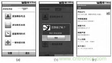 智能手機(jī)又有新發(fā)現(xiàn)！人體跌倒檢測系統(tǒng)的設(shè)計