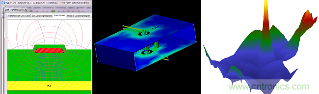 網(wǎng)友分析高速設計中的信號完整性及電源完整性