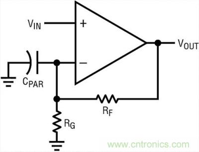 你真的了解運放嗎？你的運放會不會振蕩？