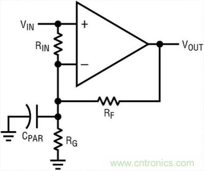 你真的了解運放嗎？你的運放會不會振蕩？