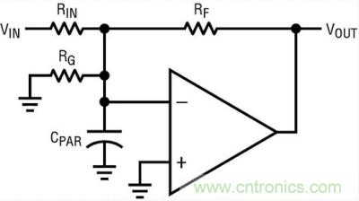 你真的了解運放嗎？你的運放會不會振蕩？