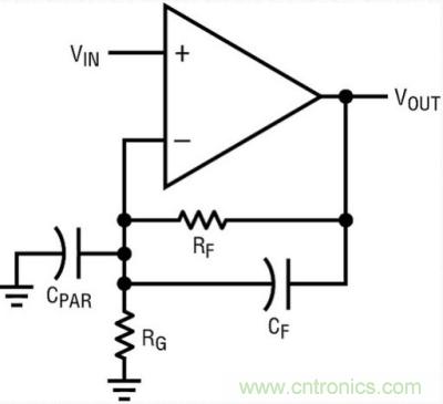 你真的了解運放嗎？你的運放會不會振蕩？