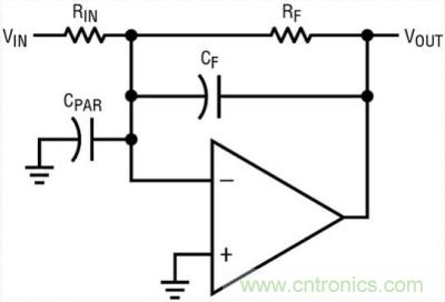你真的了解運放嗎？你的運放會不會振蕩？