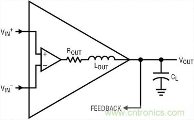 你真的了解運放嗎？你的運放會不會振蕩？