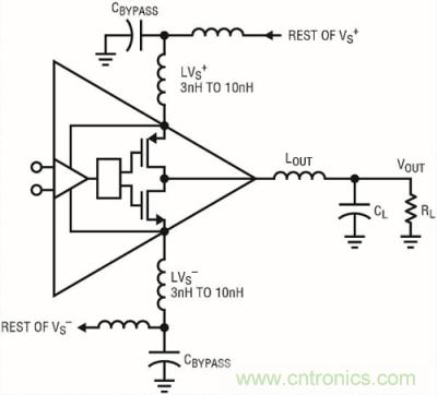你真的了解運放嗎？你的運放會不會振蕩？