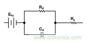 可穿戴設(shè)備面臨挑戰(zhàn)，生物阻抗電路設(shè)計&ldquo;挑大梁&rdquo;
