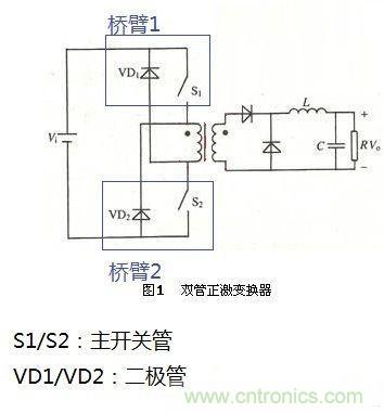 臺式電源選購全攻略，遠離被坑的結(jié)局【變壓器篇】