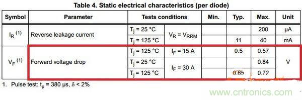 臺式電源選購全攻略，遠離被坑的結(jié)局【變壓器篇】