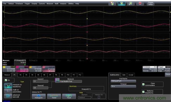 P1中的FMWP參數(shù)設(shè)置以及輸出F1(輸入C1的反相)和F2(輸入C2的絕對(duì)值)，它們都是用處理來(lái)自輸入信號(hào)的內(nèi)存映射數(shù)據(jù)的C++程序創(chuàng)建的。