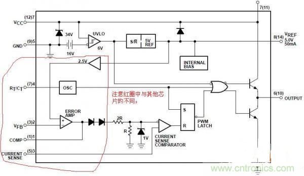 用UC3842巧設(shè)小型電源，徹底搞定占空比