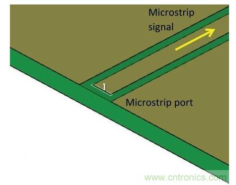 一般情況下仿真端口直接位于微帶線上，忽略圖1中的連接器所代表的不連續(xù)性，因而會(huì)系統(tǒng)性地扭曲仿真結(jié)果與測(cè)量結(jié)果。