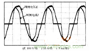 DSP軟件巧妙助力，有效校正感應(yīng)加熱電源功率因數(shù)