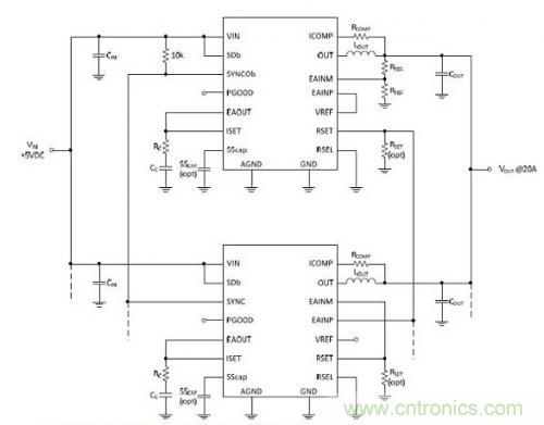 技術(shù)領(lǐng)域驚現(xiàn)可重復(fù)使用、成本低廉的配電架構(gòu)！
