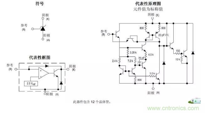 光耦在開關(guān)電源中的作用你不知道？小編告訴你