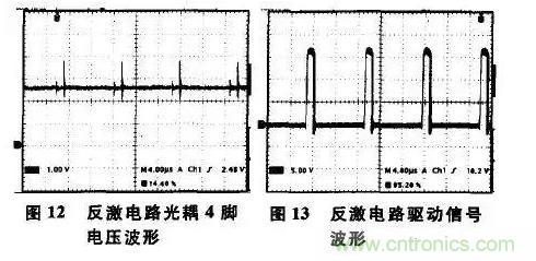 光耦在開關(guān)電源中的作用你不知道？小編告訴你