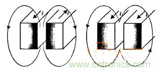 沒(méi)看過(guò)這些，你敢說(shuō)自己懂感應(yīng)加熱電源？