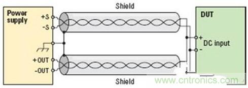 看看專家是怎么降低測(cè)試中噪聲的?