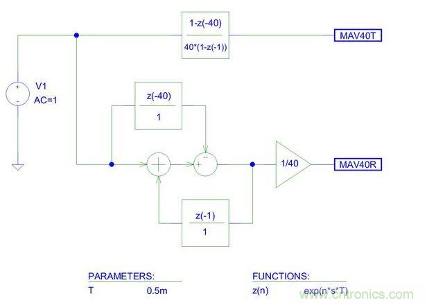 交流線干擾平均器的PSpice原理圖(梳狀濾波器)。