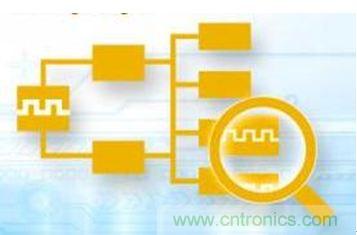 再也不用擔(dān)心抖動(dòng)和電流！高端時(shí)鐘緩沖器的設(shè)計(jì)