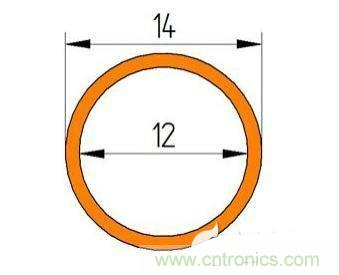 PCB設(shè)計徹底解決電源散熱問題的契機在哪？
