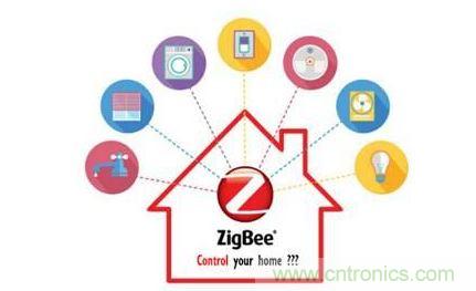 入侵智能家居設(shè)備？