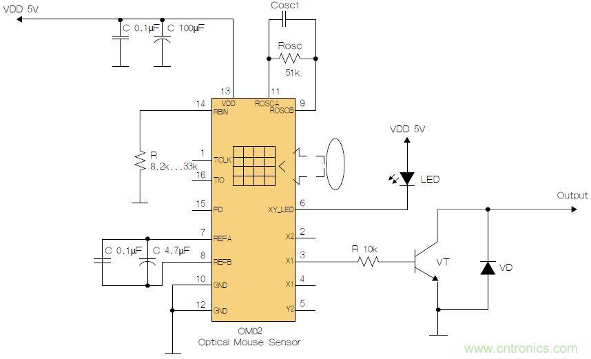圖2：用OM02傳感器實(shí)現(xiàn)圓盤旋轉(zhuǎn)測(cè)量。