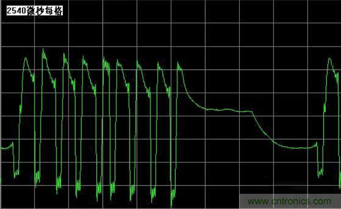 無人機 DIY 制作全過程，酷得不要不要的！
