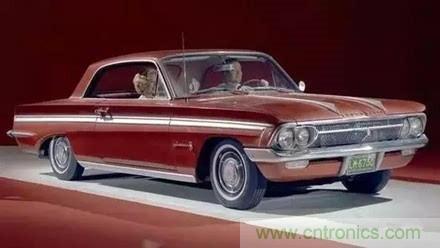 20個(gè)汽車發(fā)展史上的第一次 你知道幾個(gè)？