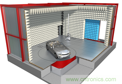 汽車(chē)Soc系統(tǒng)電磁兼容設(shè)計(jì)與EMC標(biāo)準(zhǔn)