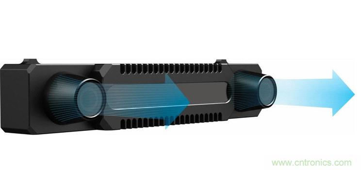 對(duì)比大疆/零度/昊翔/極飛夜間避障技術(shù)哪家強(qiáng)？