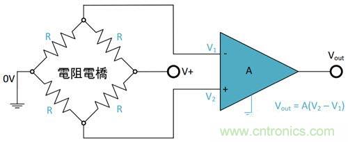 電阻匹配與穩(wěn)定性真的是運(yùn)算放大器效能的保障？
