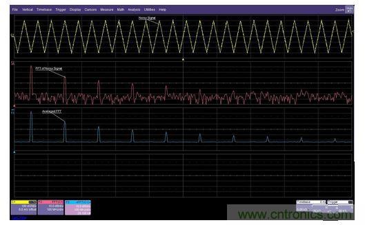 頻域平均可以改善信噪比，并提供更大的動態(tài)測量范圍。有噪信號FFT在經(jīng)過許多次采集的平均后可以消除噪聲，從而看到更低電平的諧波
