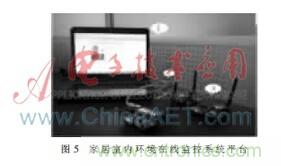 基于物聯(lián)網的家居室內環(huán)境在線監(jiān)控系統(tǒng)研究