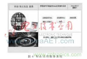 基于物聯(lián)網的家居室內環(huán)境在線監(jiān)控系統(tǒng)研究