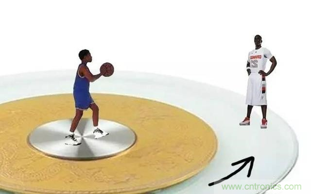 三六九軸傳感器究竟是什么？讓無人機、機器人、VR都離不開它