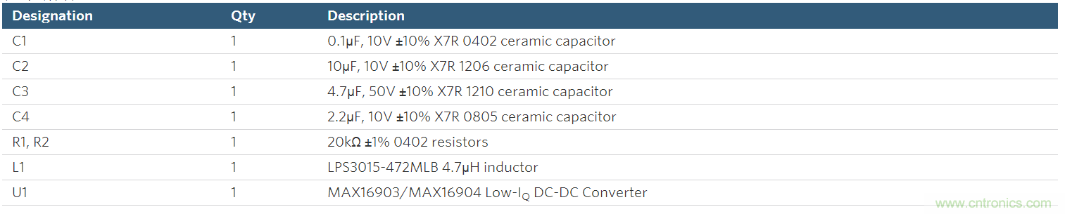 布線指南：提高汽車電源性能、降低電磁輻射