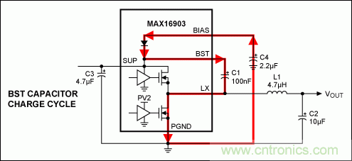 布線指南：提高汽車電源性能、降低電磁輻射