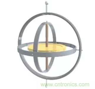 智能手機(jī)上都有哪些傳感器應(yīng)用？