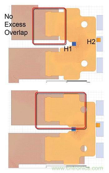 如何采用電流傳感器IC實現(xiàn)共模場干擾最小化？