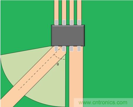 如何采用電流傳感器IC實現(xiàn)共模場干擾最小化？