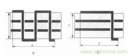 高頻PCB設計中出現(xiàn)的干擾分析及對策