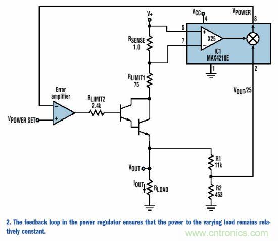 如何為變化的負(fù)載阻抗提供恒定功率？