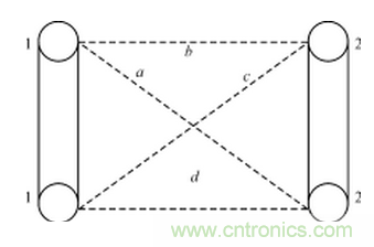 電磁兼容的概念、設(shè)計(jì)方法及實(shí)例介紹