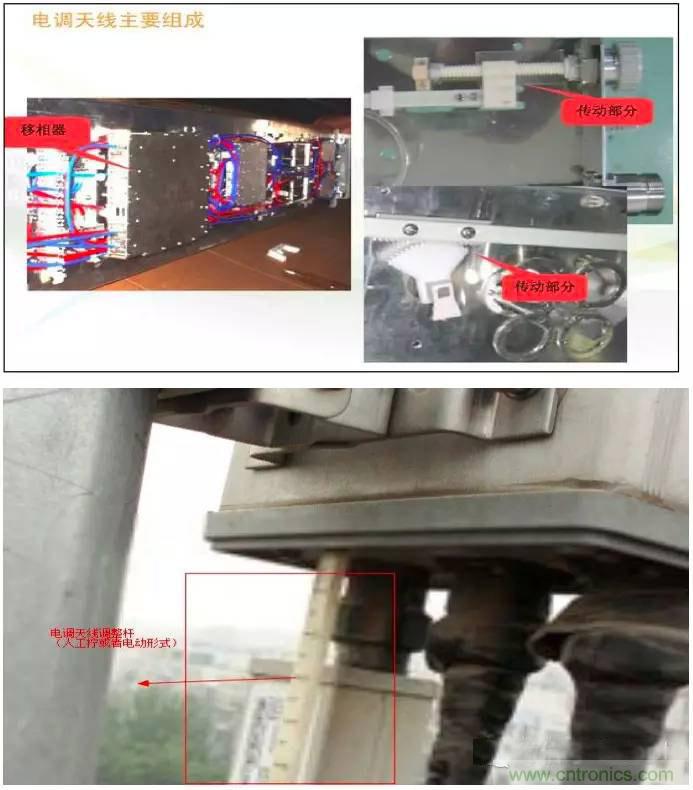 最好的天線基礎(chǔ)知識(shí)！超實(shí)用 隨時(shí)查詢