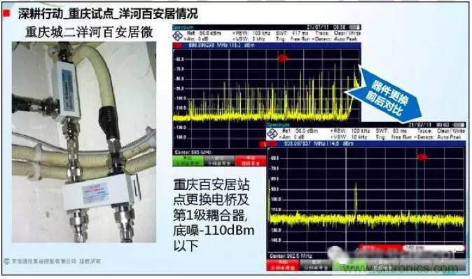 最好的天線基礎(chǔ)知識(shí)！超實(shí)用 隨時(shí)查詢